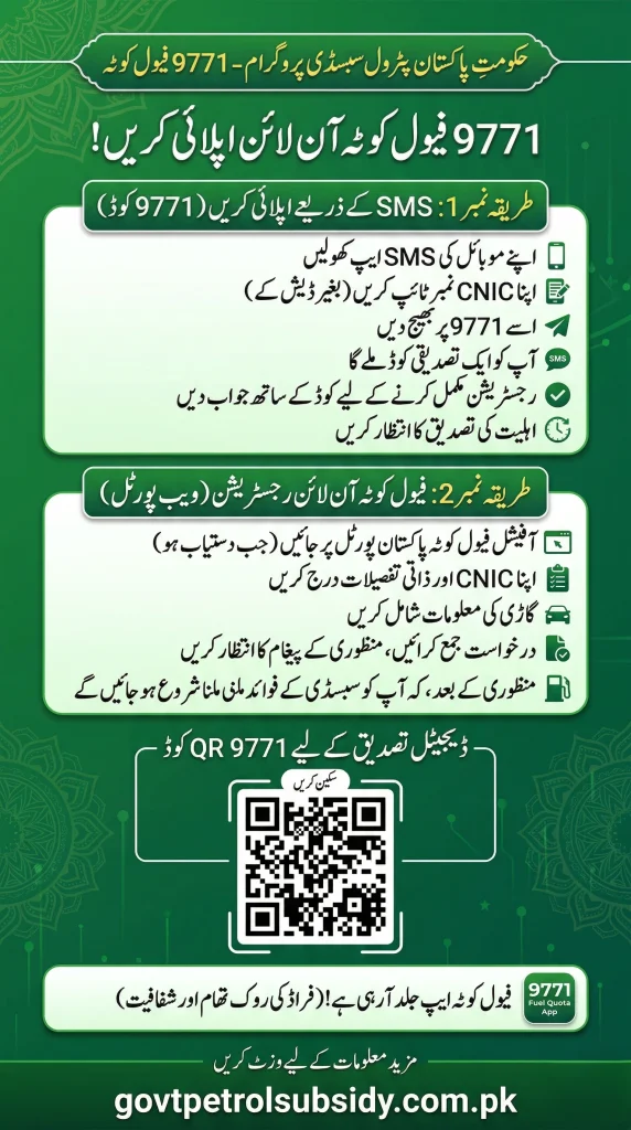 9771 Fuel Quota Qr Code Registration Online