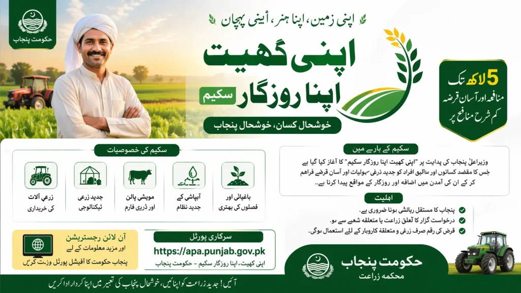 Apna Khet Apna Rozgar 2026
