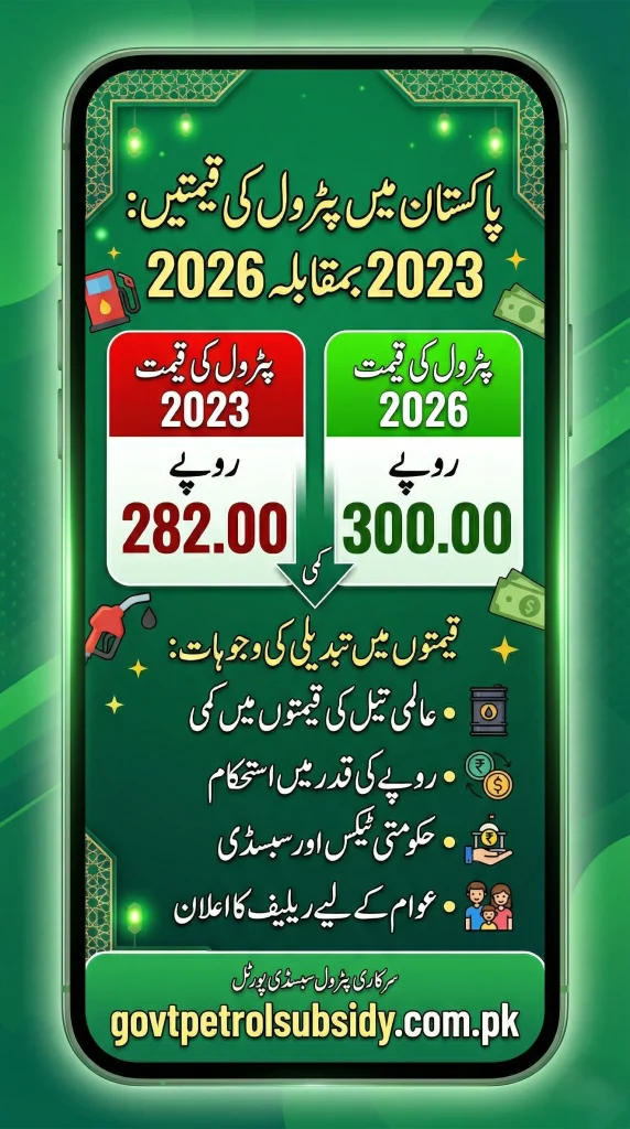 Aramco petrol price in Pakistan today
