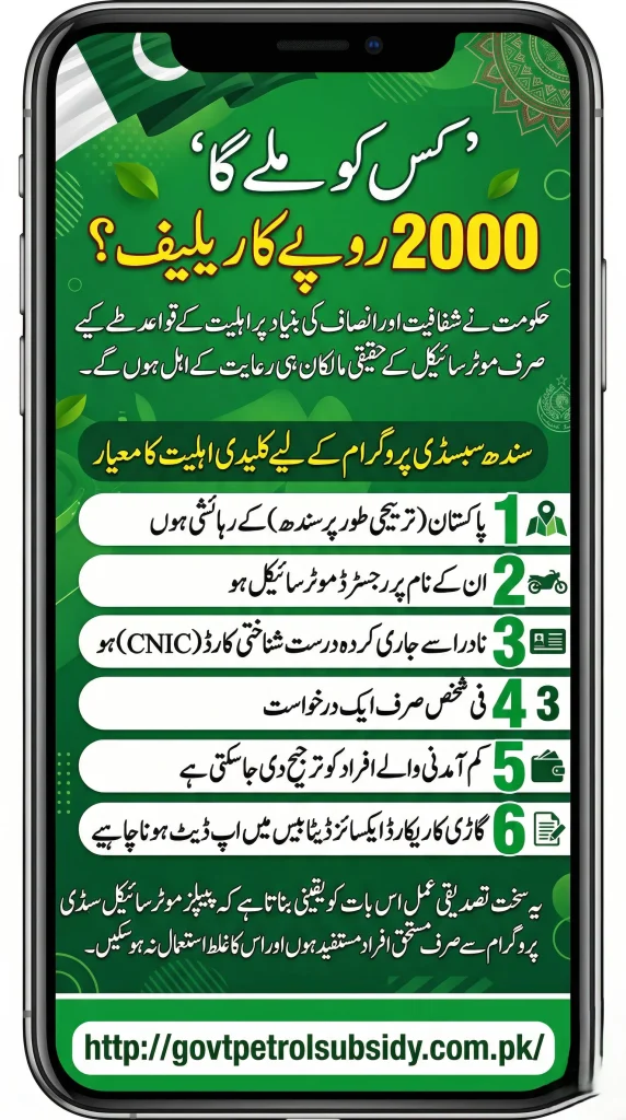 Sindh Subsidy Program 2026 Registration Fuel Subsidy App