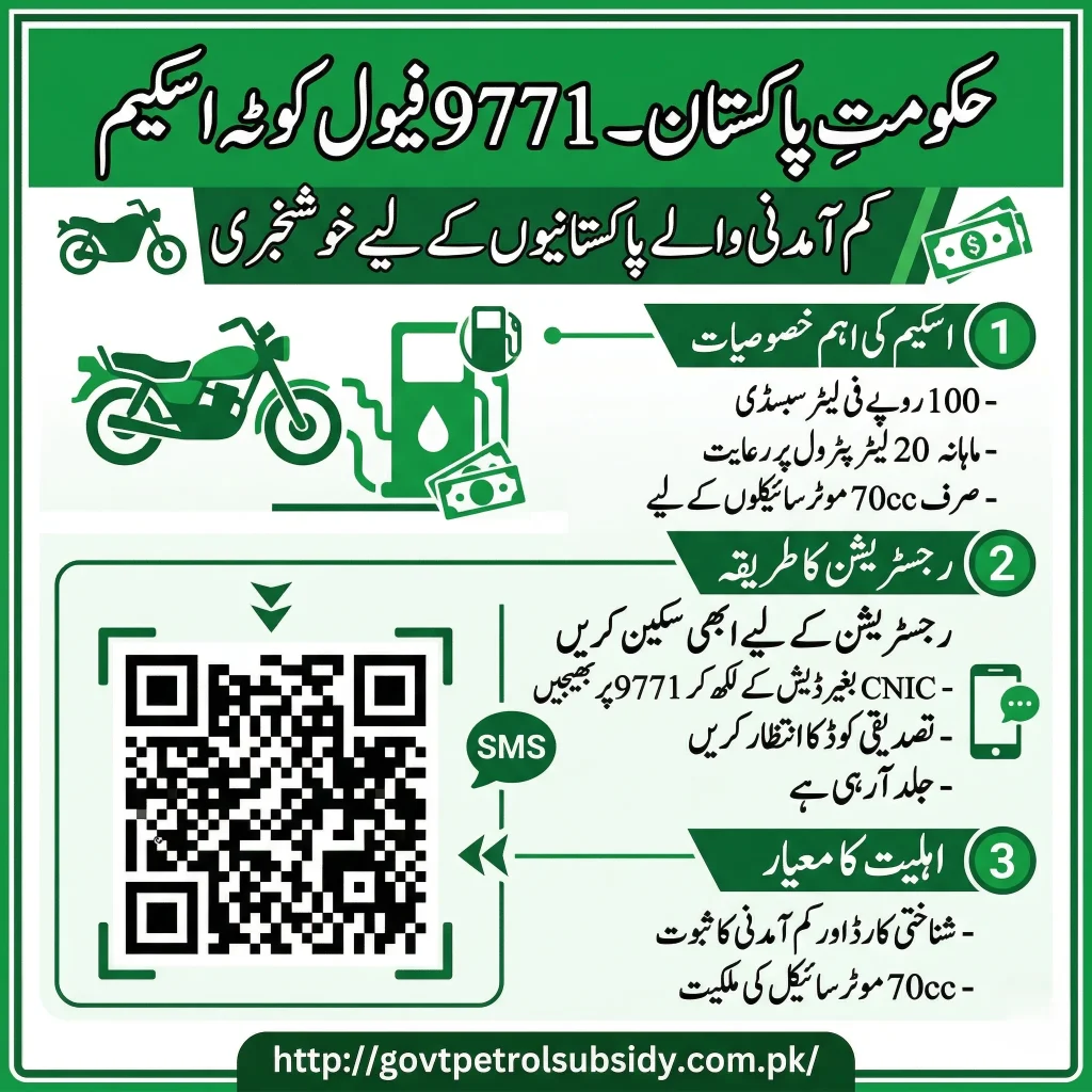 9771 Fuel Quota