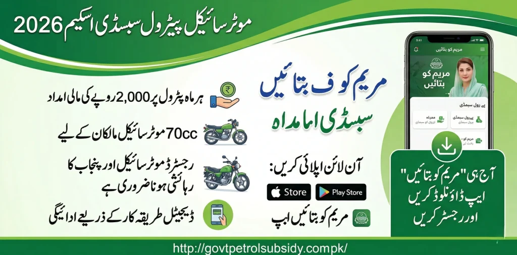 Bike Petrol Fuel Subsidy