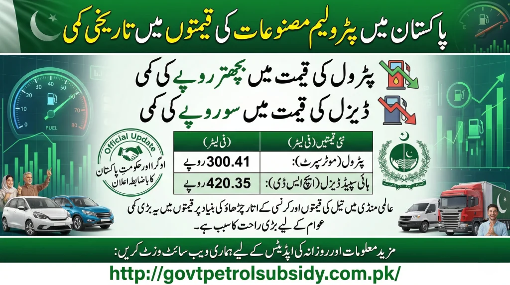 Petrol Price In Pakistan Today