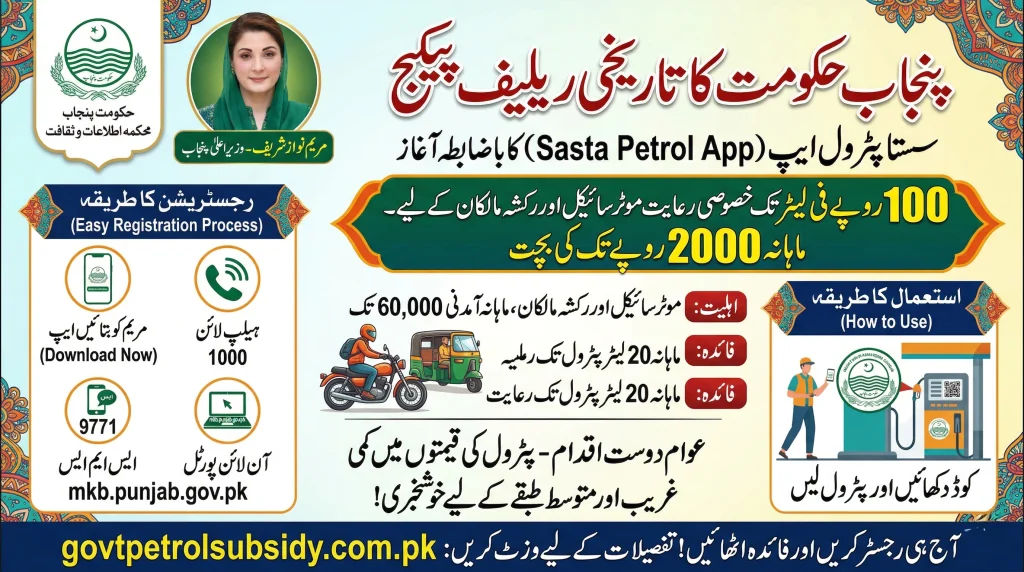Sasta Petrol App